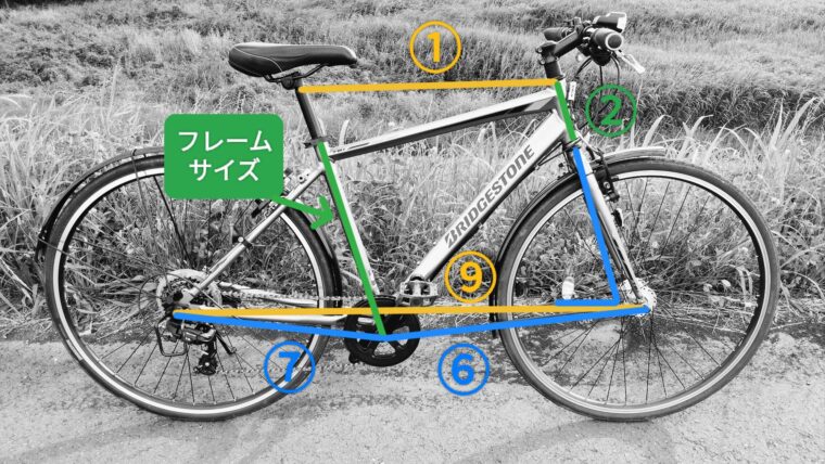 ジオメトリ各項目について①②⑥⑦⑨
